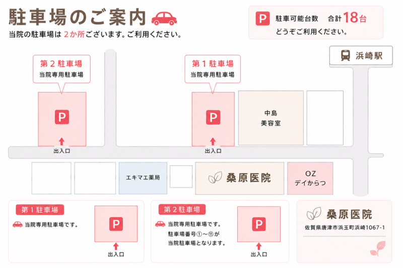 駐車場マップ